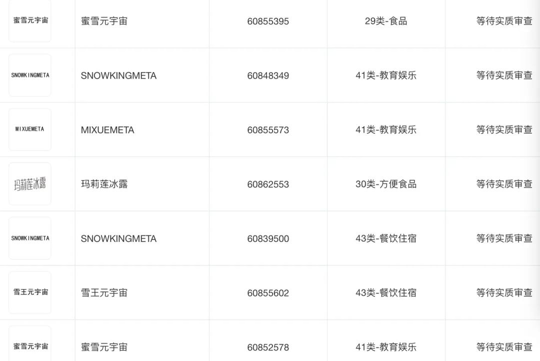 宝洁、耐克、奈雪、可口可乐们正集体消费“元宇宙”