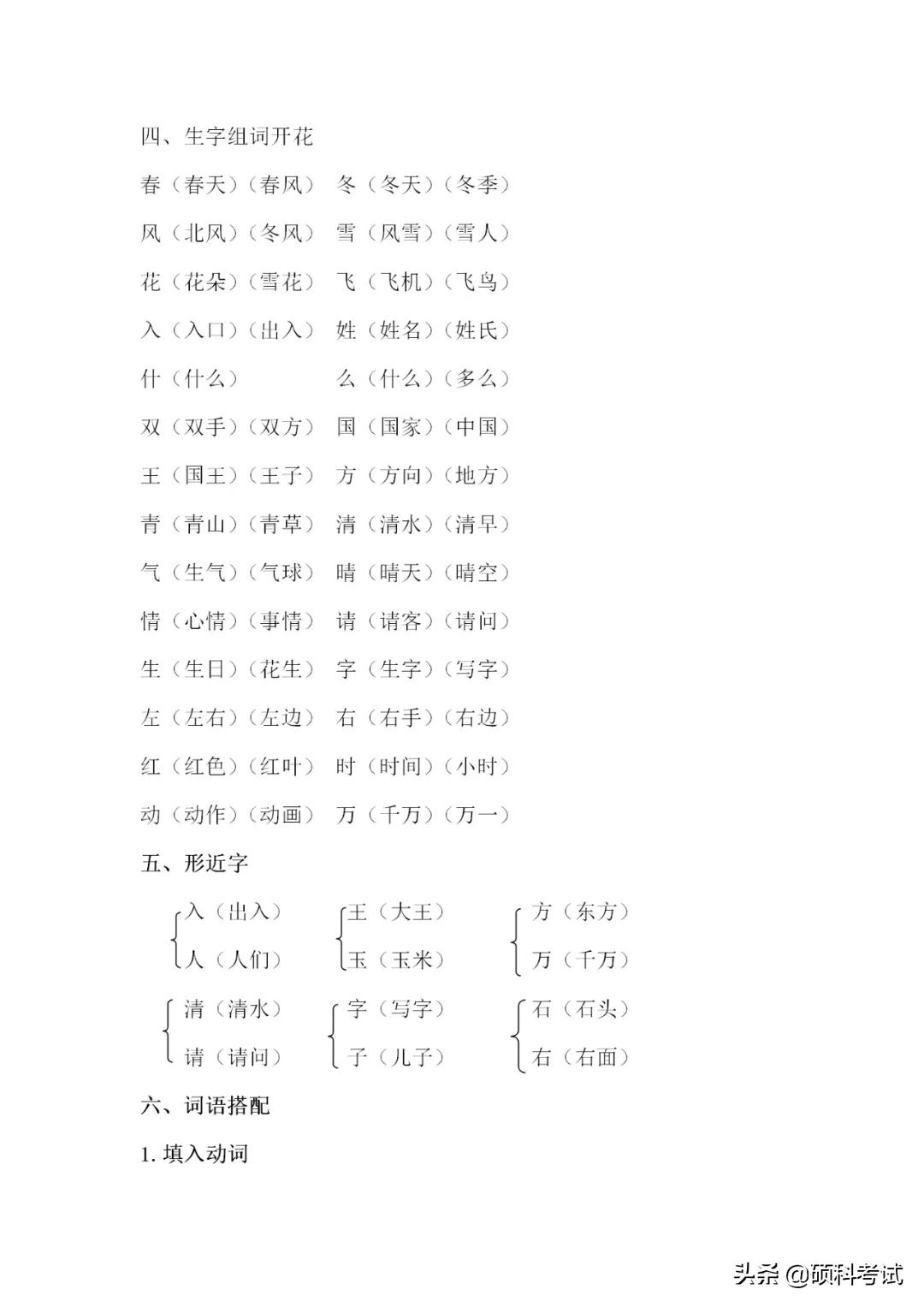 2022春！一年级语文第一单元生字扩词、复习重点、 知识要点归纳