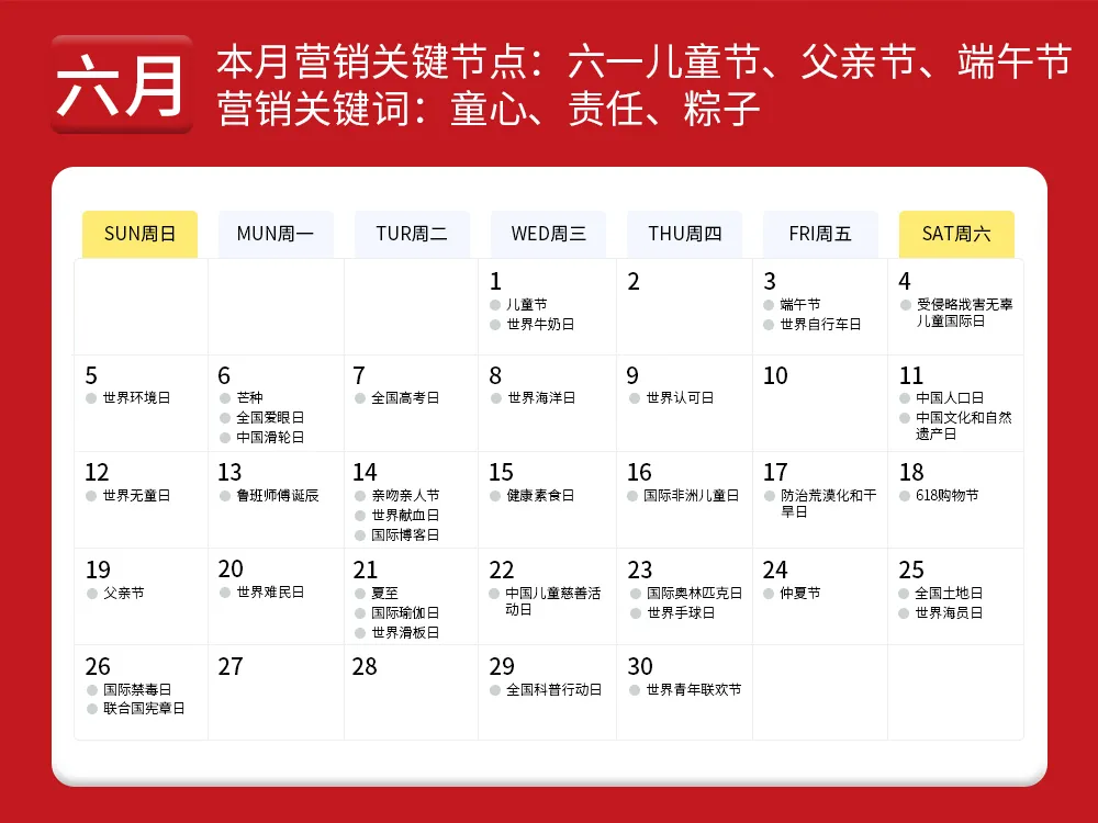 2022年营销日历(52个营销关键词、453个借势节点)