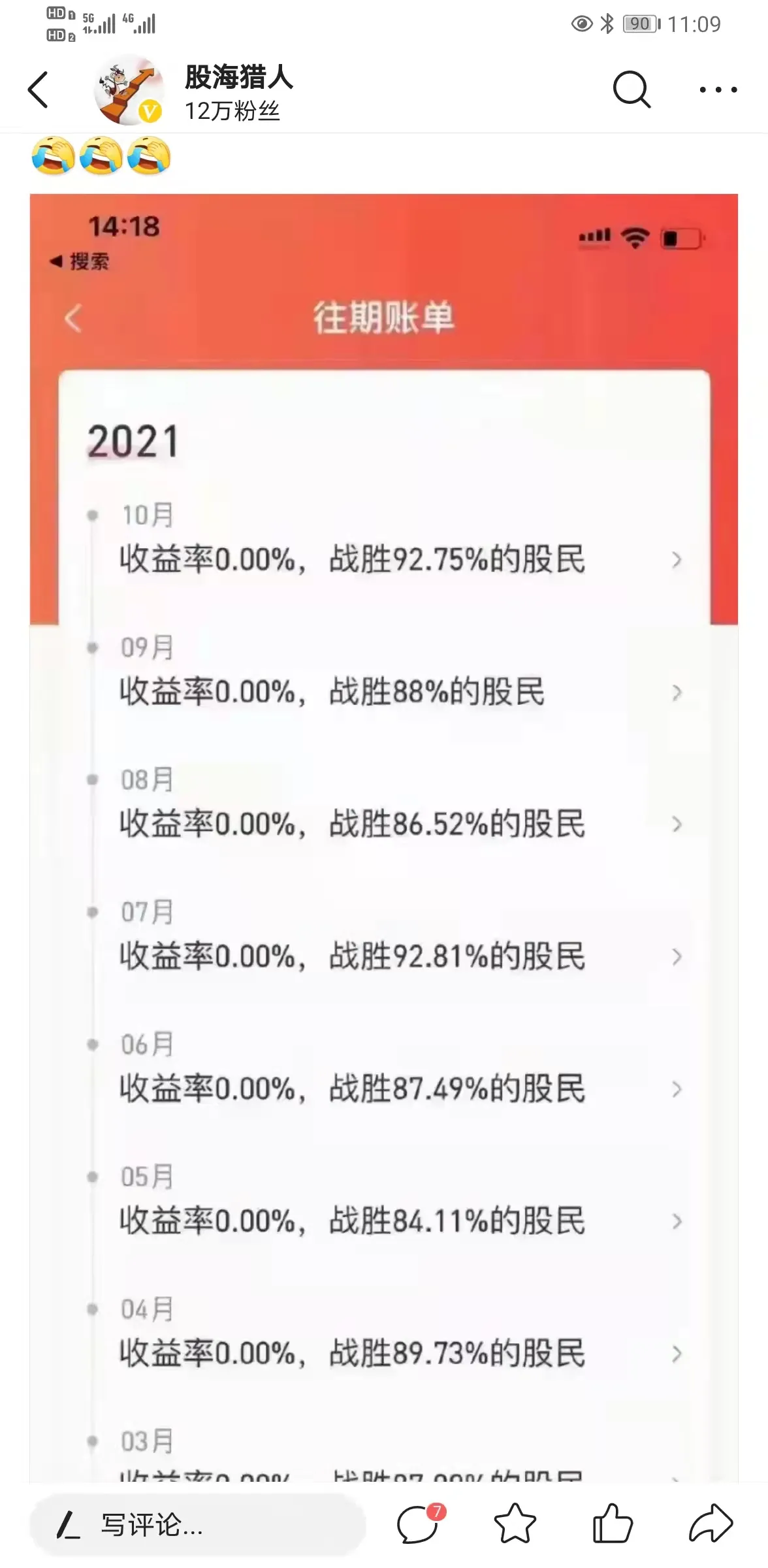 来晒晒你今年炒股的战绩，我空仓跑赢了大家