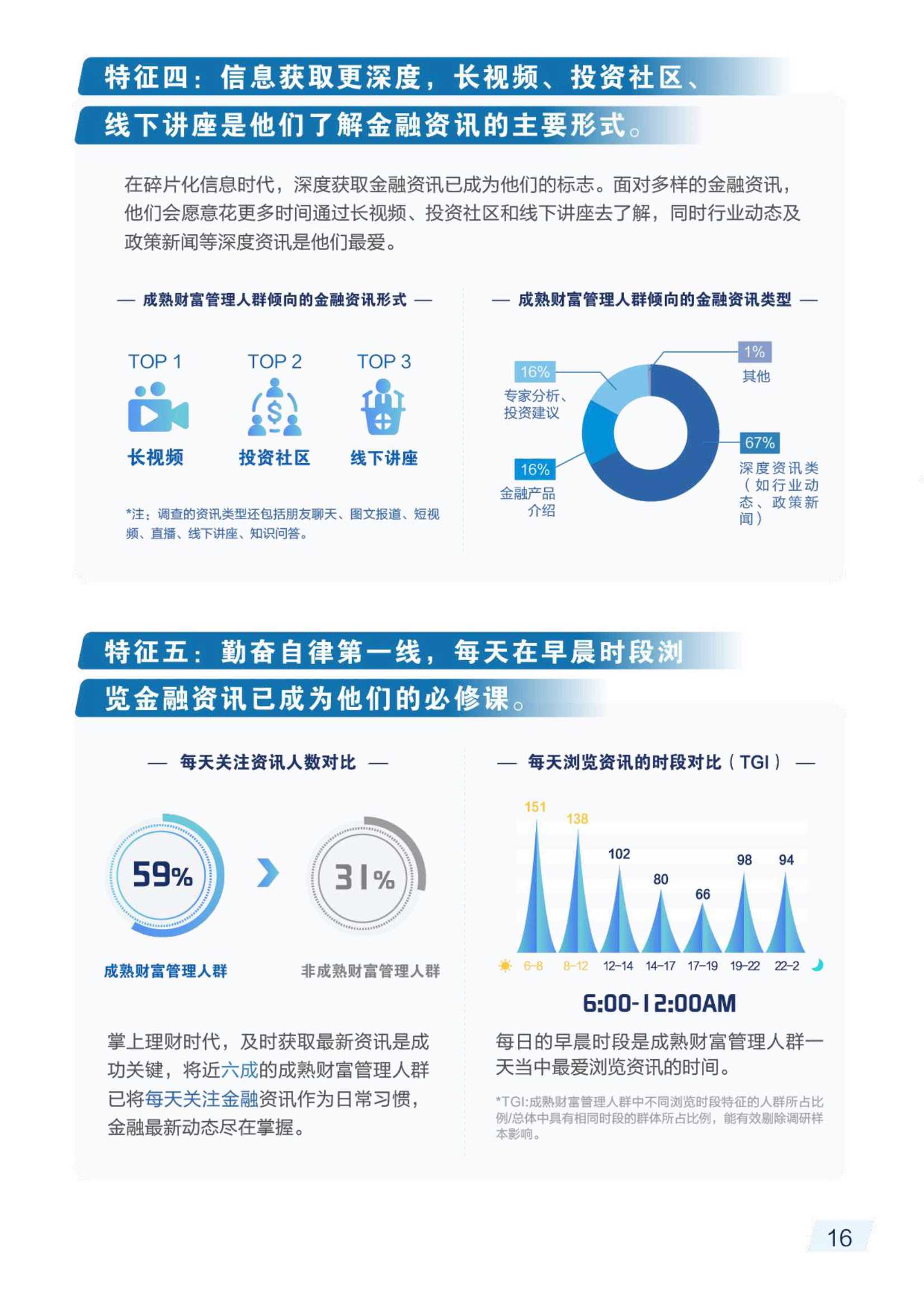 2021财富管理人群理财成熟度报告（毕马威&招商银行）