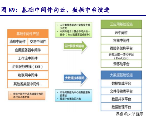 计算机行业深度研究报告：把握能源IT、元宇宙、泛安全三主线