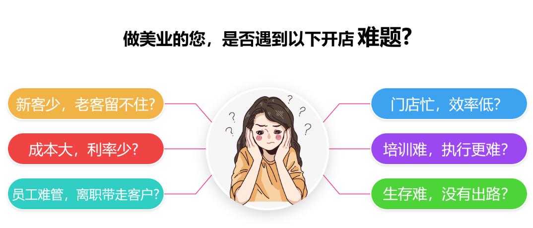 美克拉系统：产后修复中心新店开张，怎么拓客、如何引流呢？