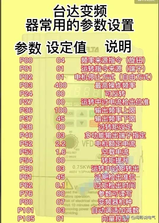 如果你想吃“电工这碗饭”-你就要掌握这些电气常用知识