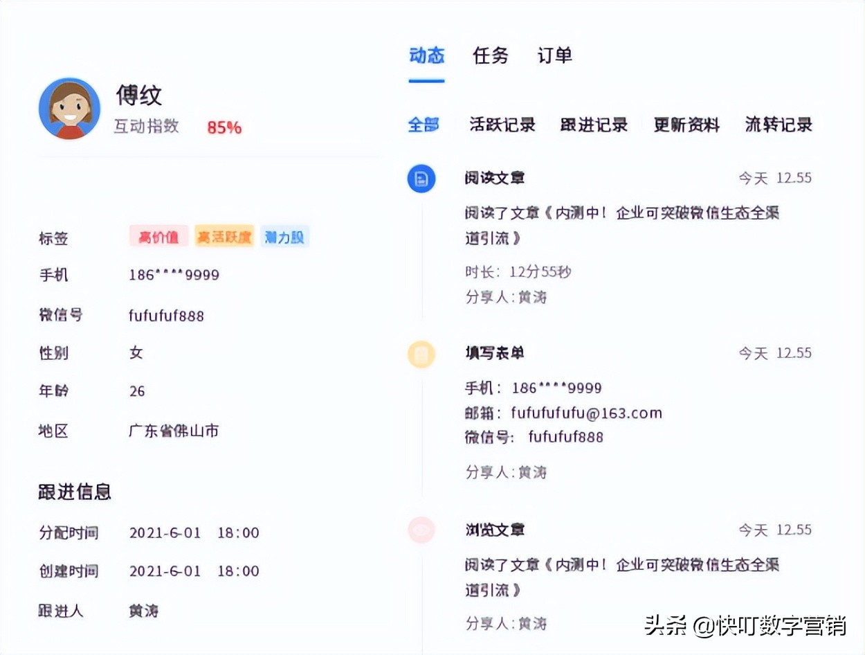 解决企业获客难题，低成本、高效率、指数级获客