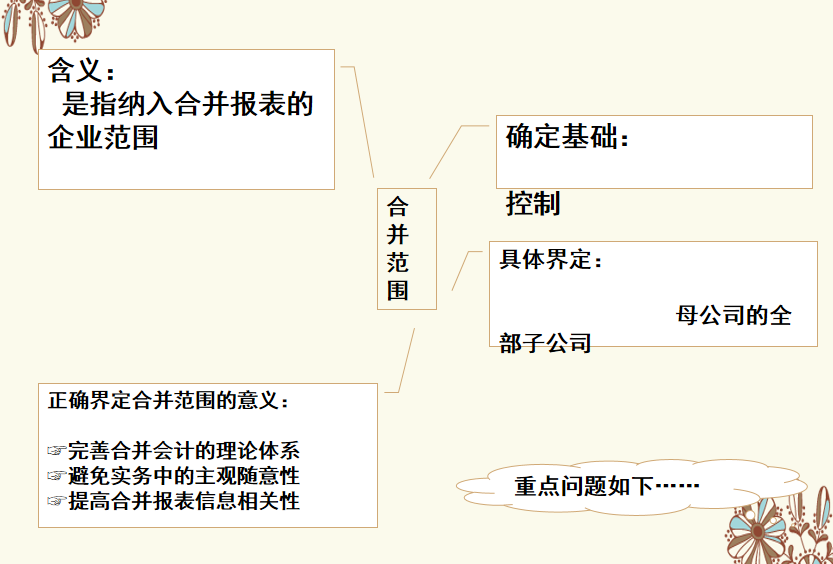 财会人员速阅：合并财务报表，附财务报表合并内容