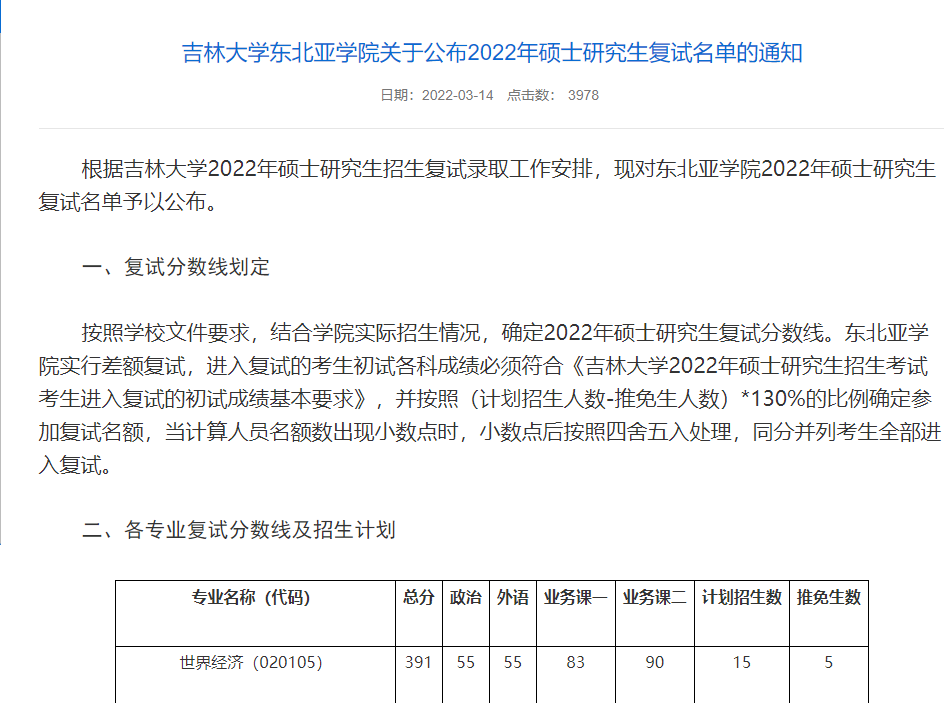 22考研第一志愿上线名单！43所院校已经公布