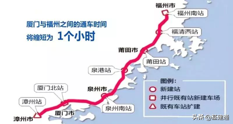 全长5090公里、350时速的沿海高铁即将连通！部分线路明年开工