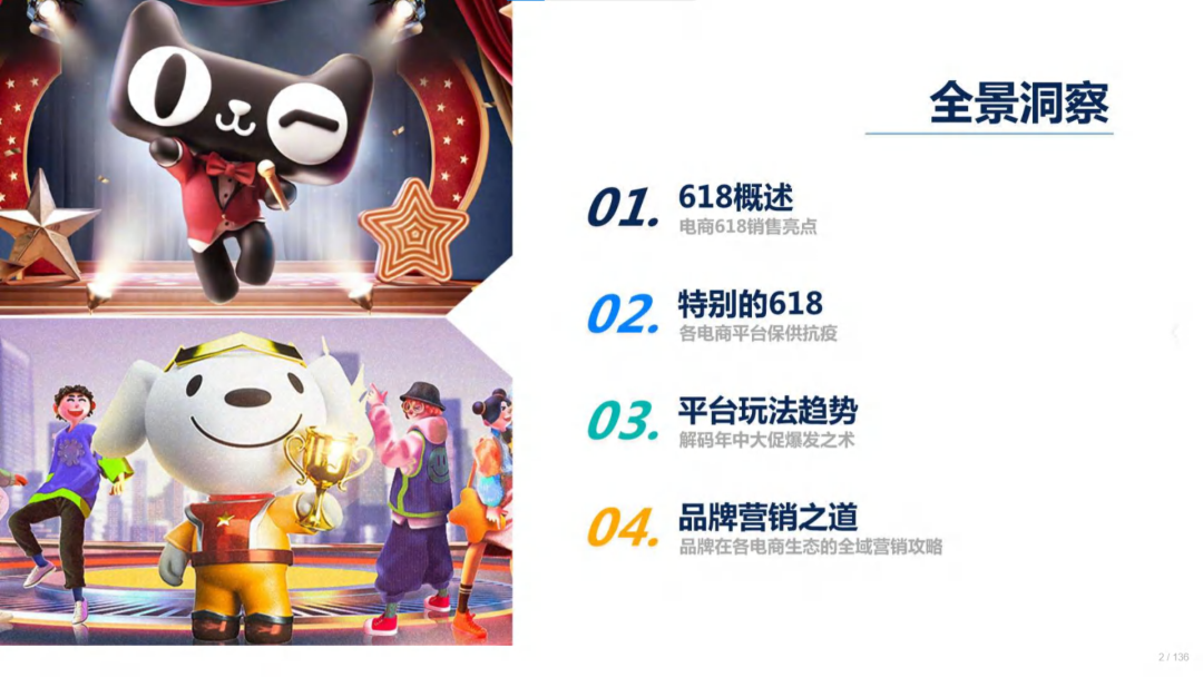 复盘618：2022年618电商营销全景洞察