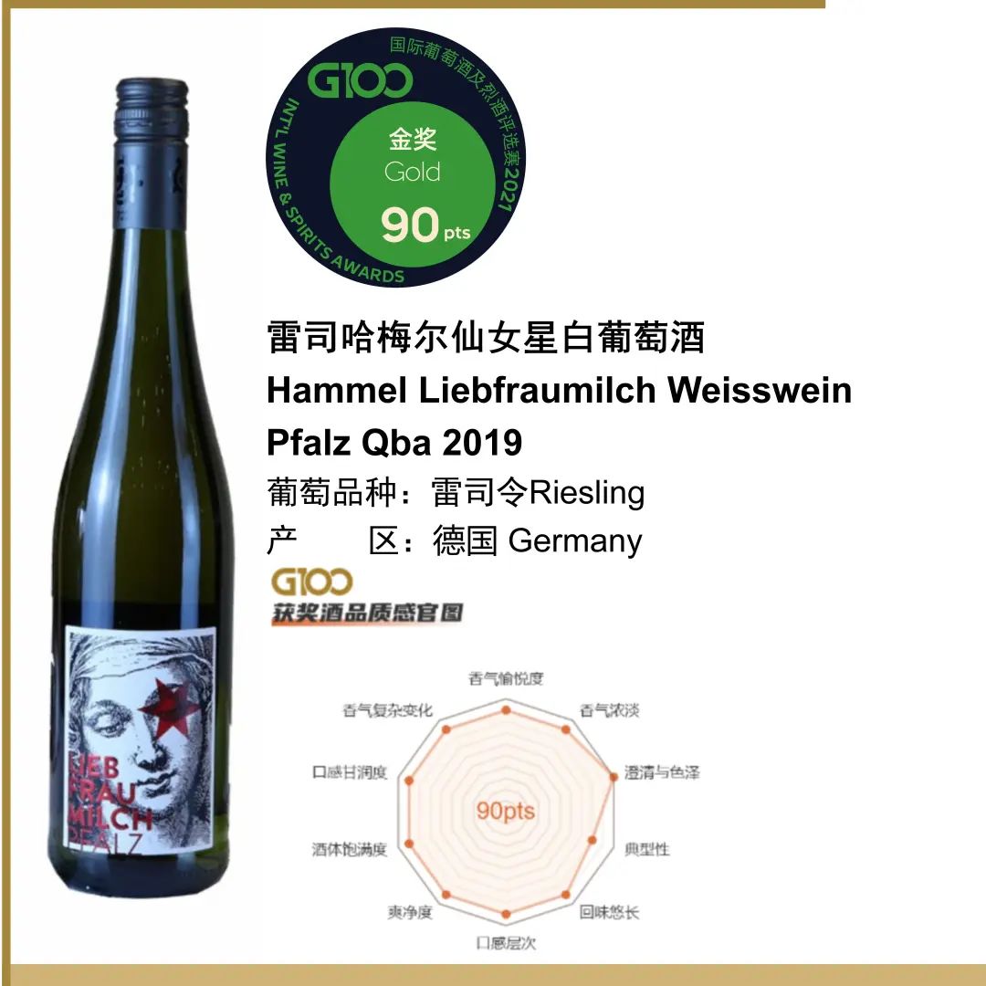 6.14厦门预告 ▏华东第一站！酒先知为鹭岛酒市注入新活力