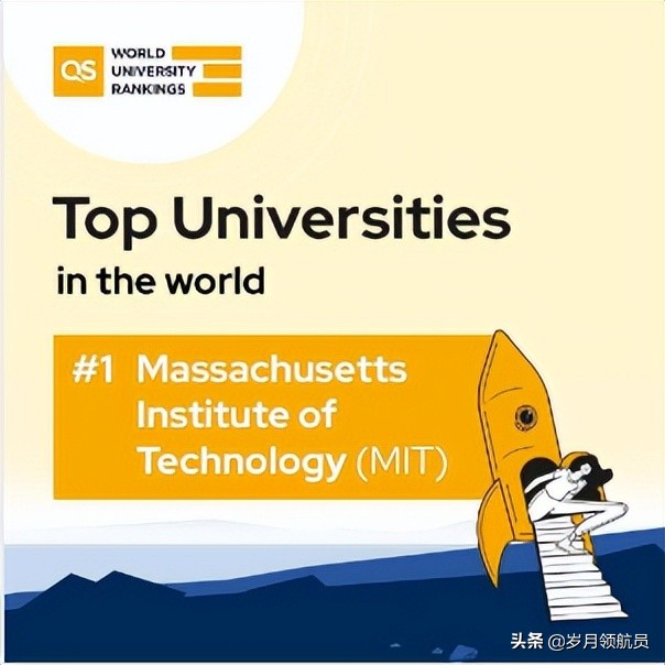 QS2023世界大学排名出炉，你为孩子选哪所大学？