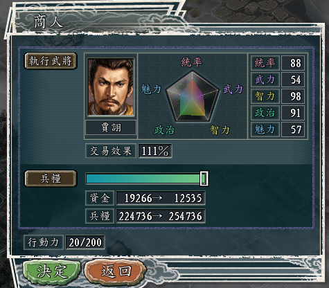 三国志11血色衣冠sire2.01d修改器使用详解十一：内政设施的规则