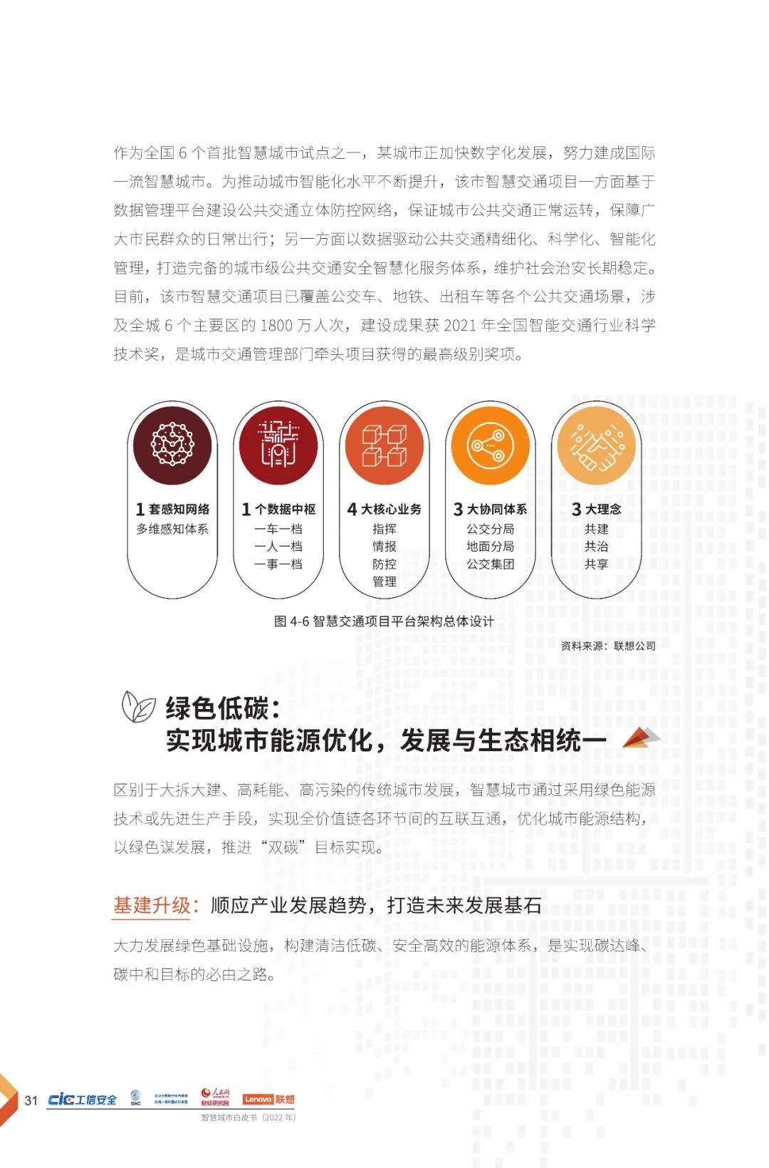 分享 | 2022智慧城市白皮书