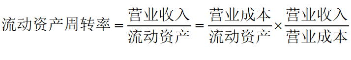 流动资产周转率计算公式,流动资产周转率计算公式是什么