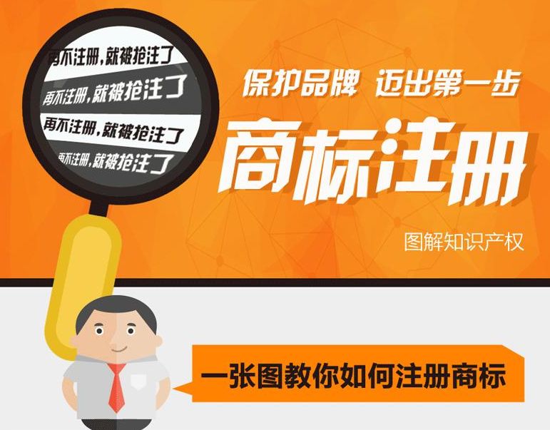 未注册商标,未注册商标能否受法律保护