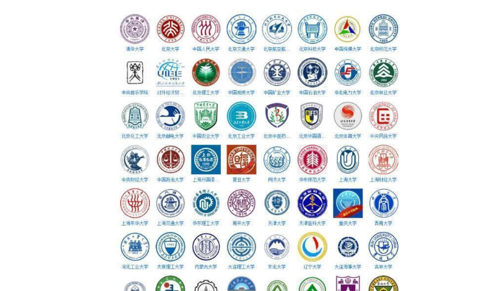 “双一流”高校考取难度多大？分数线有差别，浙大偏爱省内考生