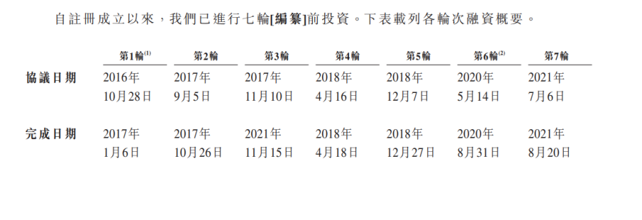 看了Soul的数据，我发现陌生人社交的赛道塌了