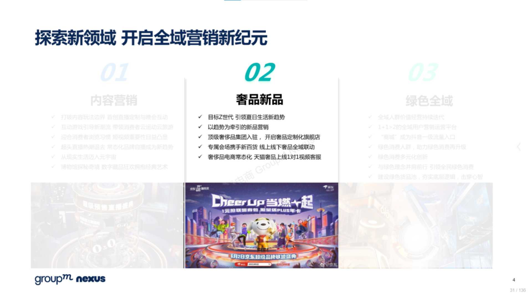 复盘618：2022年618电商营销全景洞察