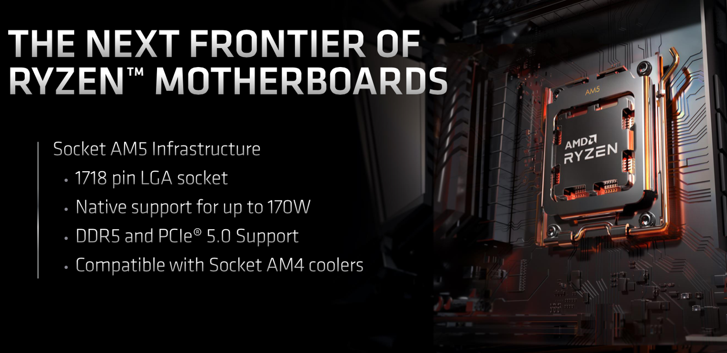 AMD 確認(rèn)：AM5 平臺(tái)支持 170W TDP 處理器，插槽供電可達(dá) 230W