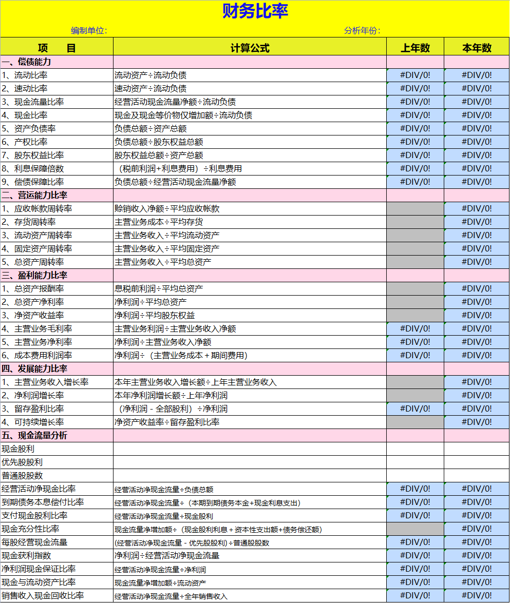 花了整72小时，制作的Excel财务报表分析系统，竟得到领导的重用