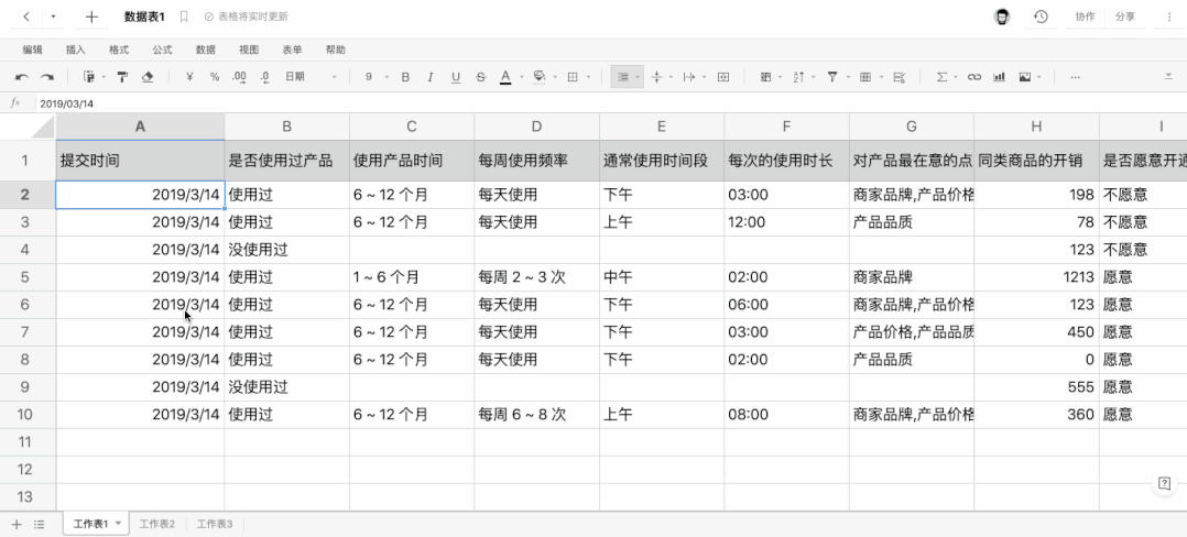 在線文檔很高效，但為什么企業辦公開始鐘愛云 Office？