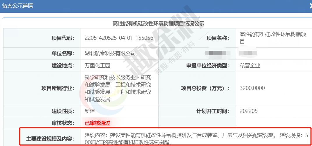 近40家企业上半年建设环氧树脂项目