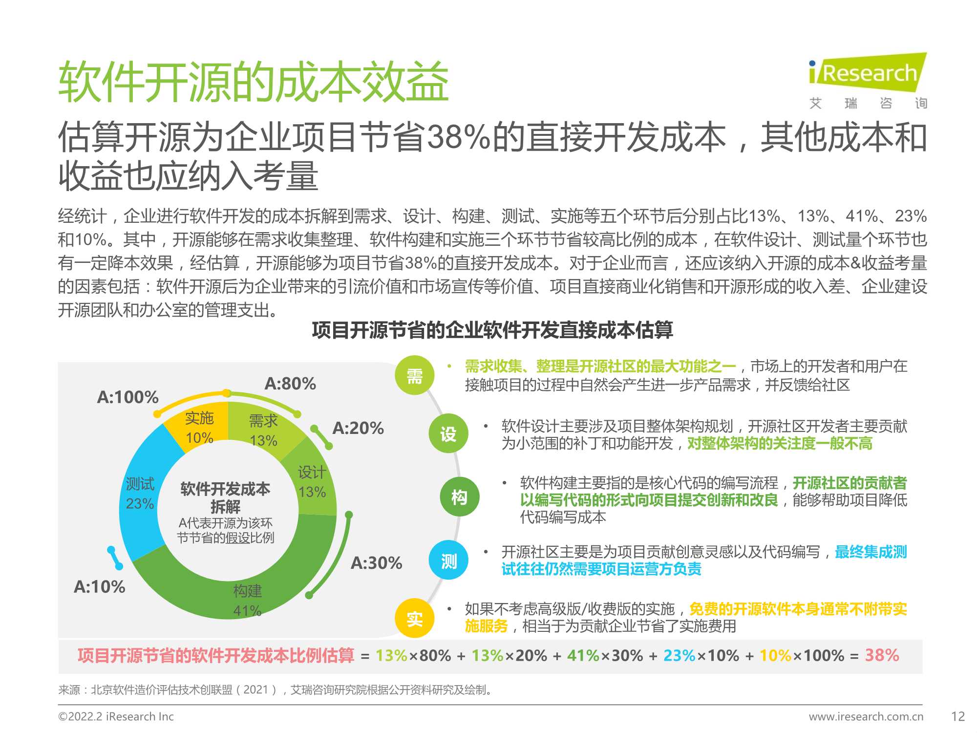 源远・流长：2022年中国开源软件产业研究报告