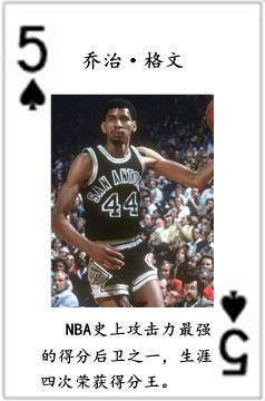 nba球星都是哪些队的(NBA历史五十四大球星排行榜)