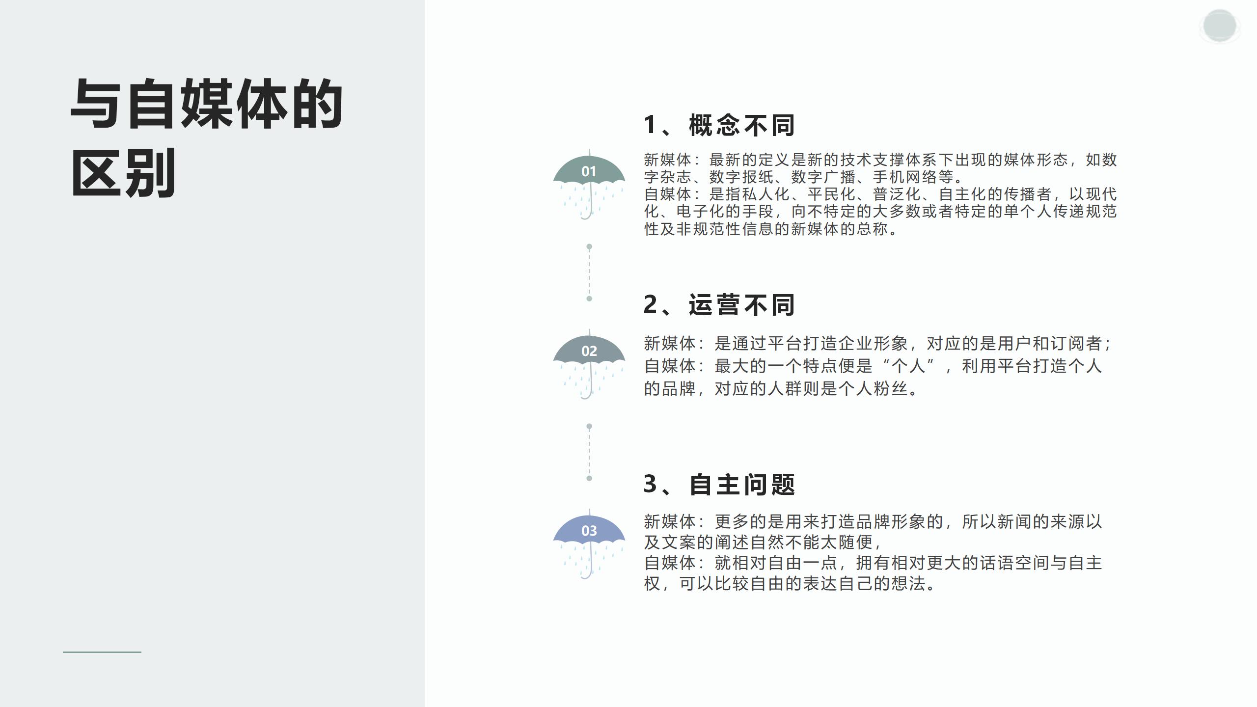 颓废的作家｜|带你认识新媒体