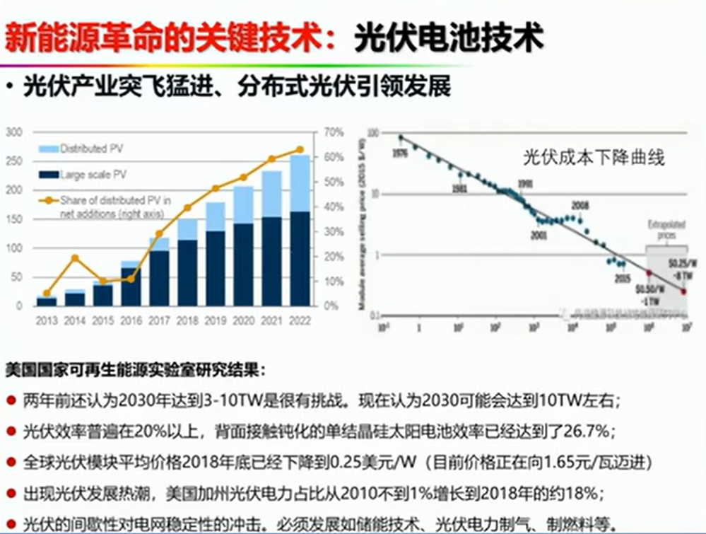 资料分享——氢能燃料电池汽车发展的机遇与挑战