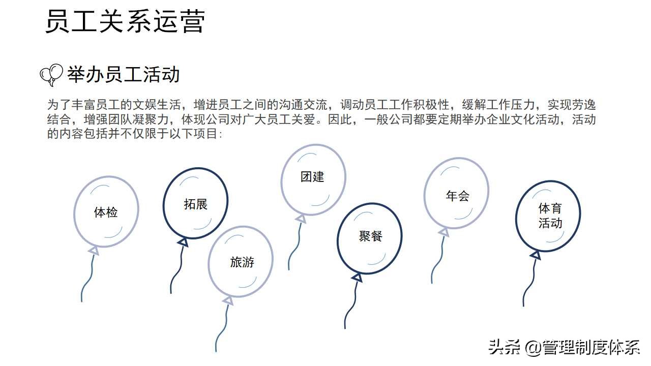 员工关系管理培训（19页）