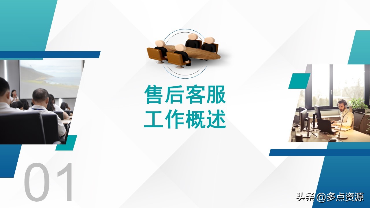 《售后客服沟通技巧》培训课件分享，共32P