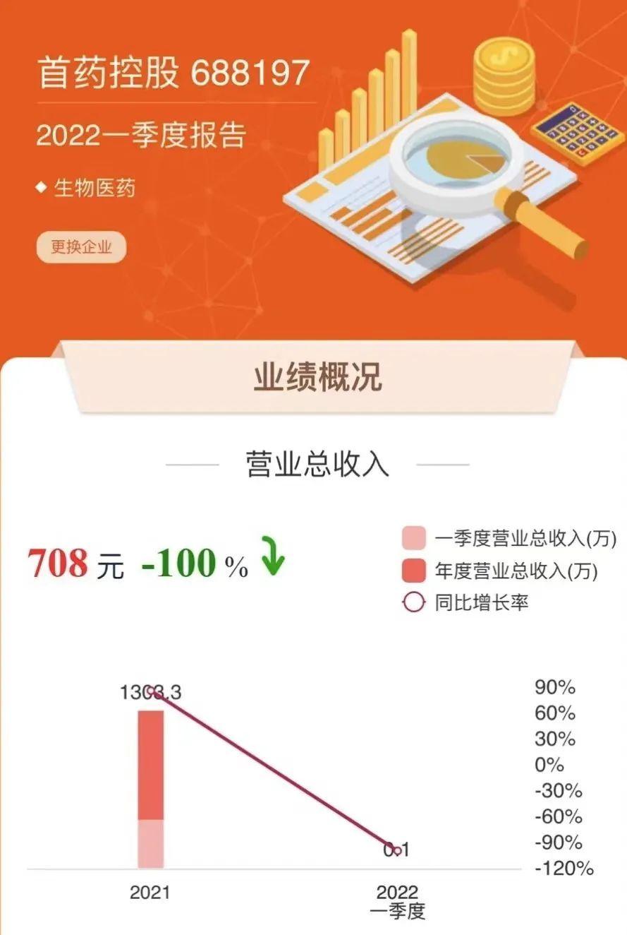 足球卫星直播源购买(用440亿美金，马斯克买了个响彻全球的大喇叭 | 小巴看一周)