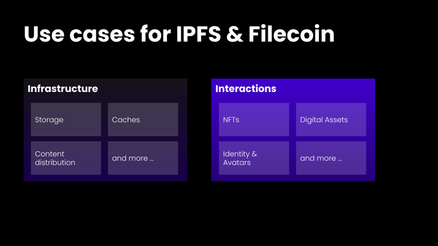 IPFS&Filecoin如何帮助构建元宇宙？从技术角度带你详细了解