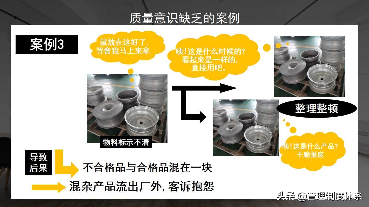 提升员工质量意识员工培训企业培训（33页）