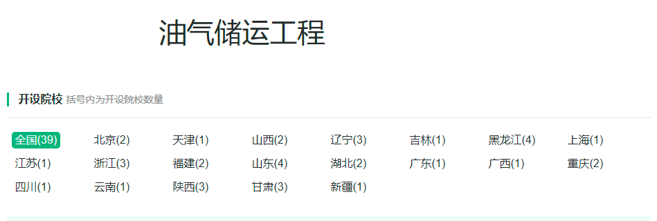 矿业类专业：对应的行业被誉为“工业之母”，如今似乎不太受欢迎