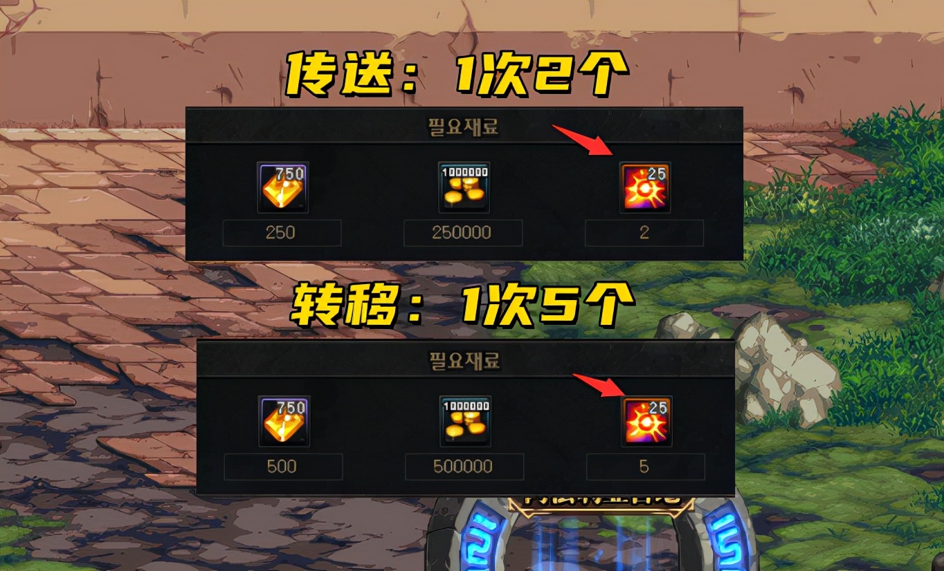 DNF：110最核心材料，灵魂之源贯穿全版本，又想骗我当接盘侠？