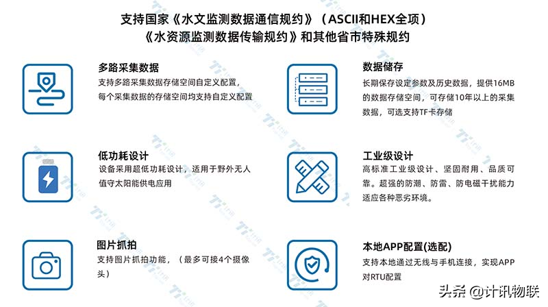 5G RTU水利遥测终端 视频传输 数据采集 无线通信
