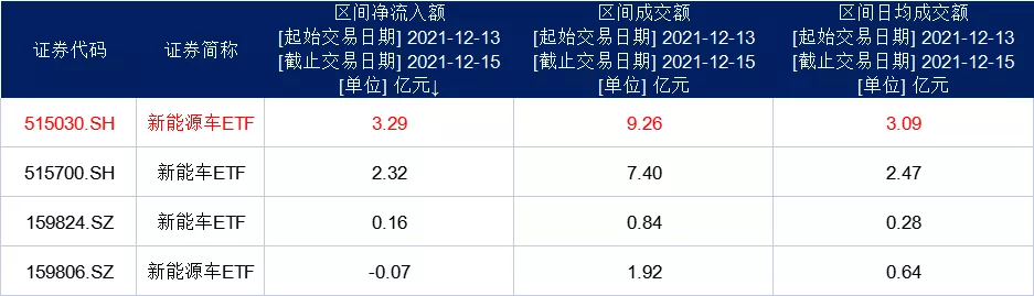 利好利空交织，医药还会跌吗？