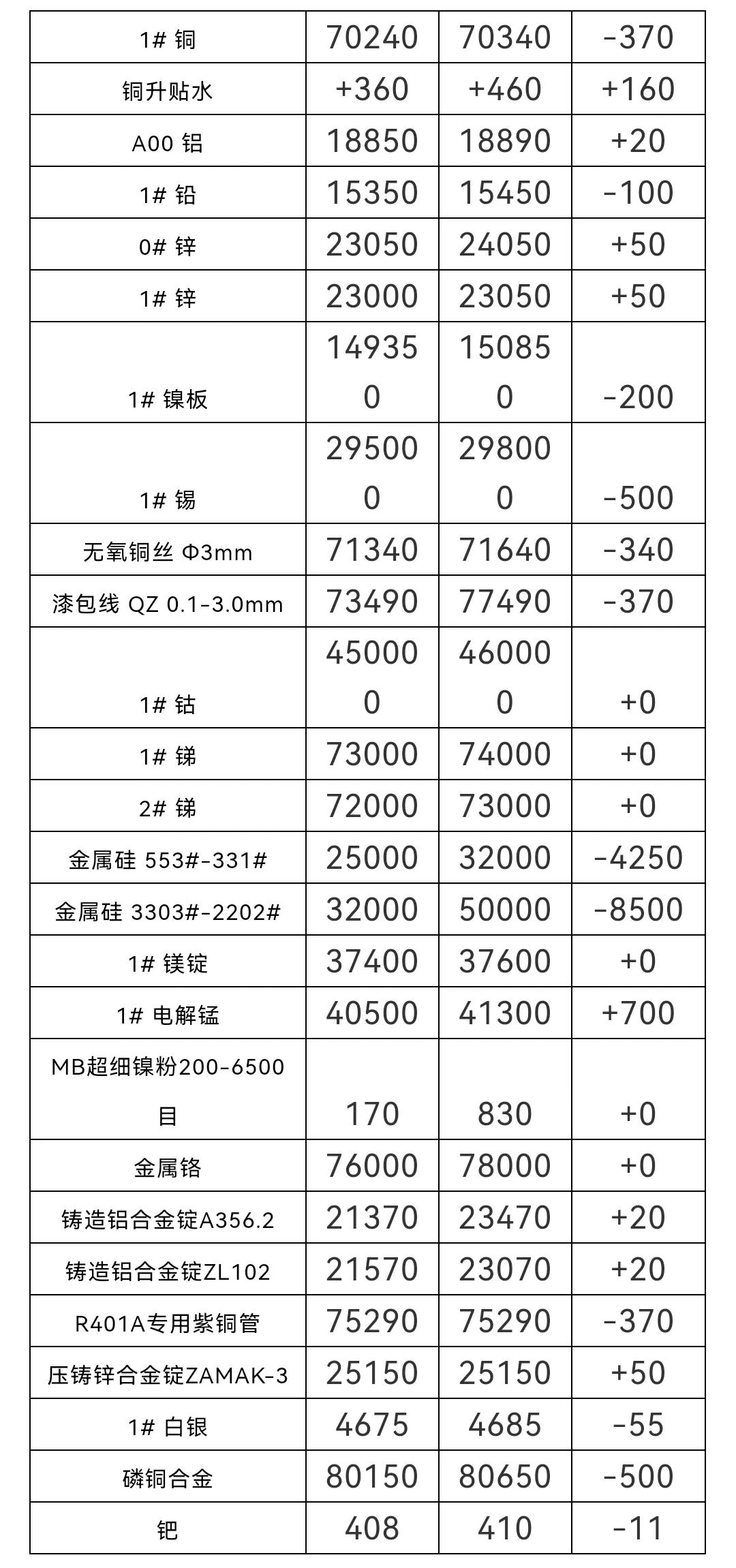 龙趸东星斑,泰星斑跟东星斑,东星斑(第4页)_大山谷图库