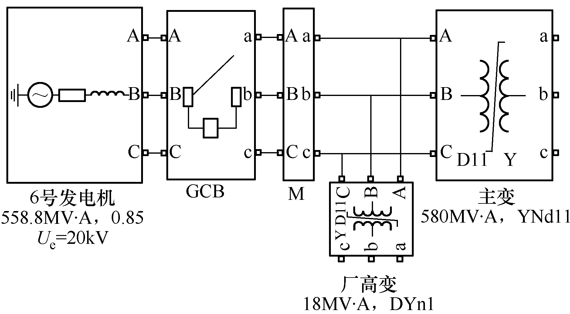 一起燃機誤上電保護動作的案例分析