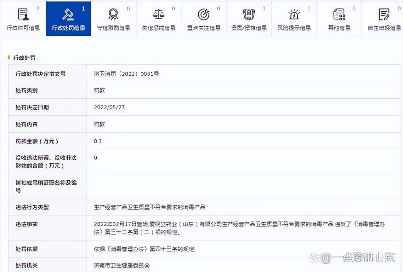 爱视立药业（山东）公司涉嫌违反《消毒管理办法》被处罚