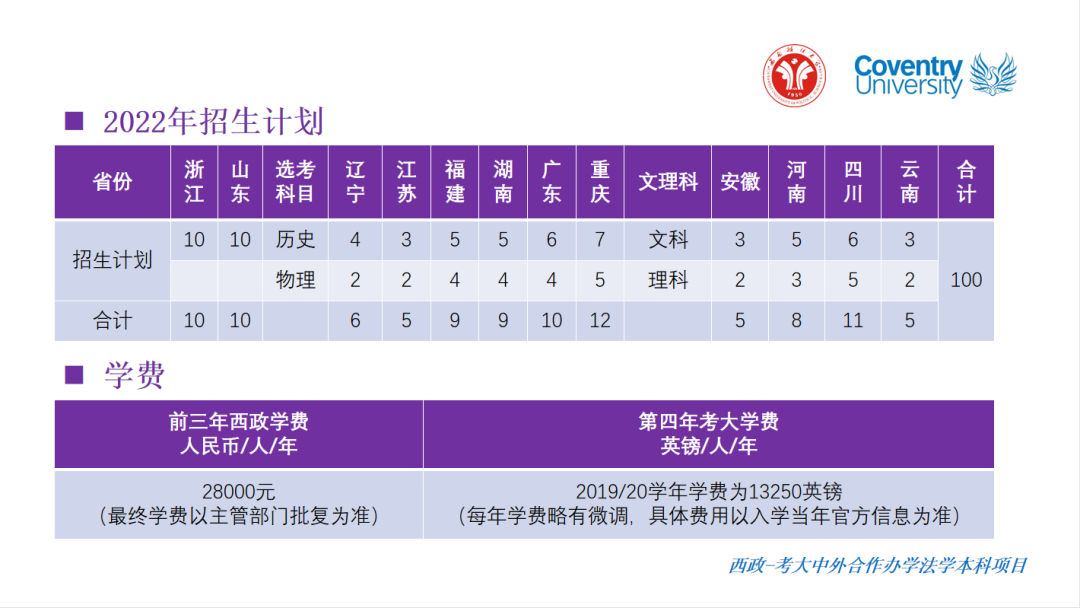 关注！西南政法“曝光”这一王牌专业：“国际化”教师天团，中英名校双学位！