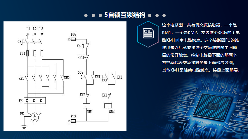 一周一课 | 简单认识PLC