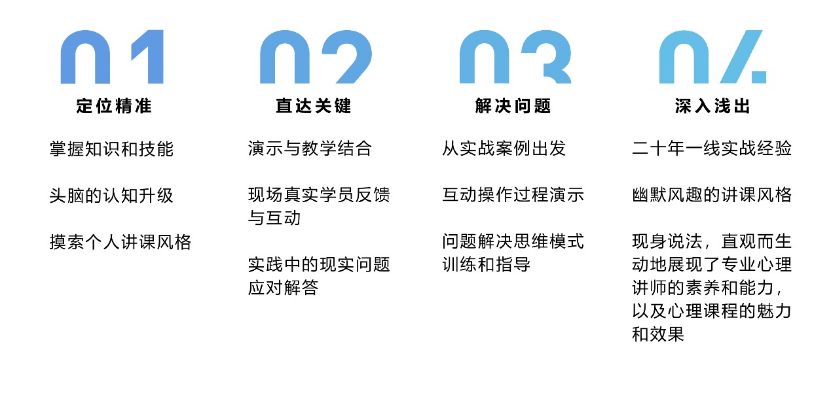 心理讲师是什么？这个职业前景怎么样？该怎么去做？| 最全科普