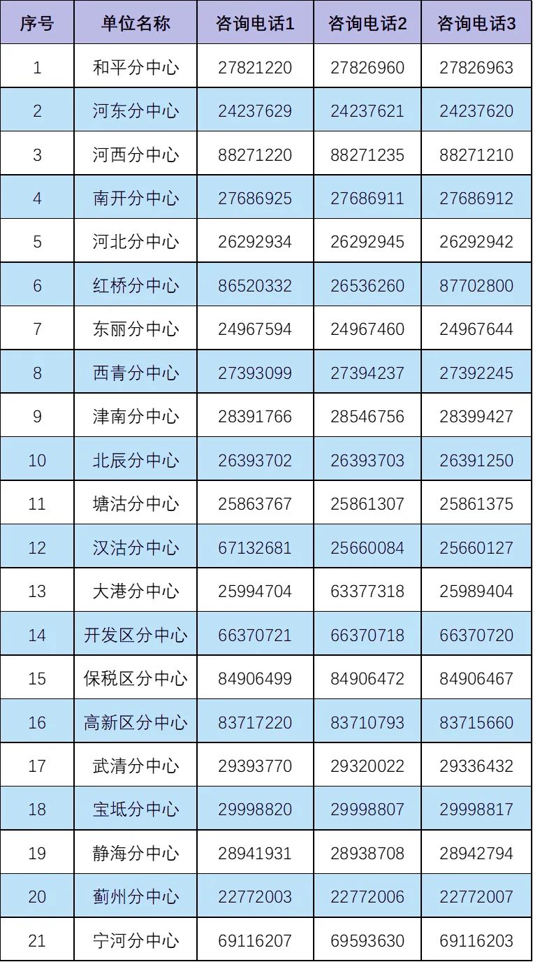 天津违章车辆查询,天津违章车辆查询网