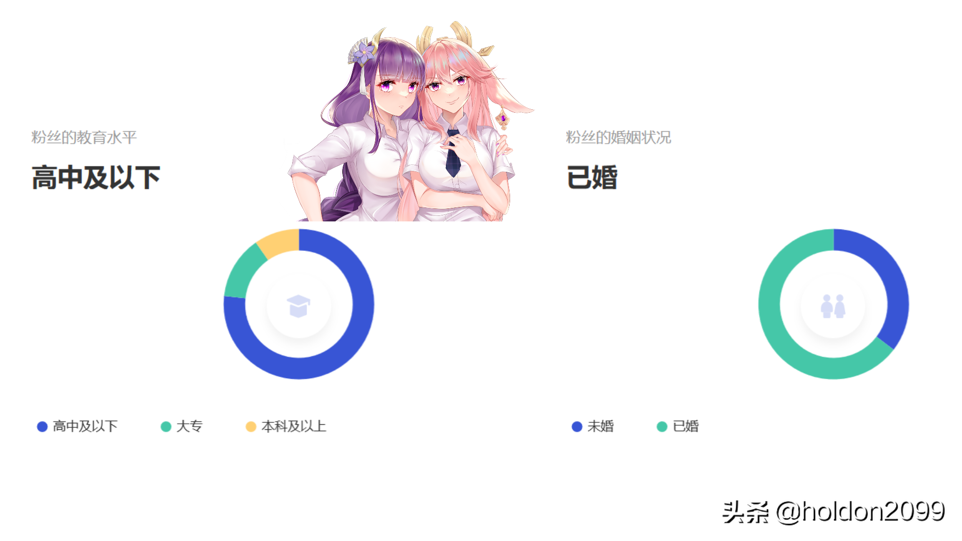 原神：主要用户群体是未成年人吗？数据显示30岁以上占比超60%