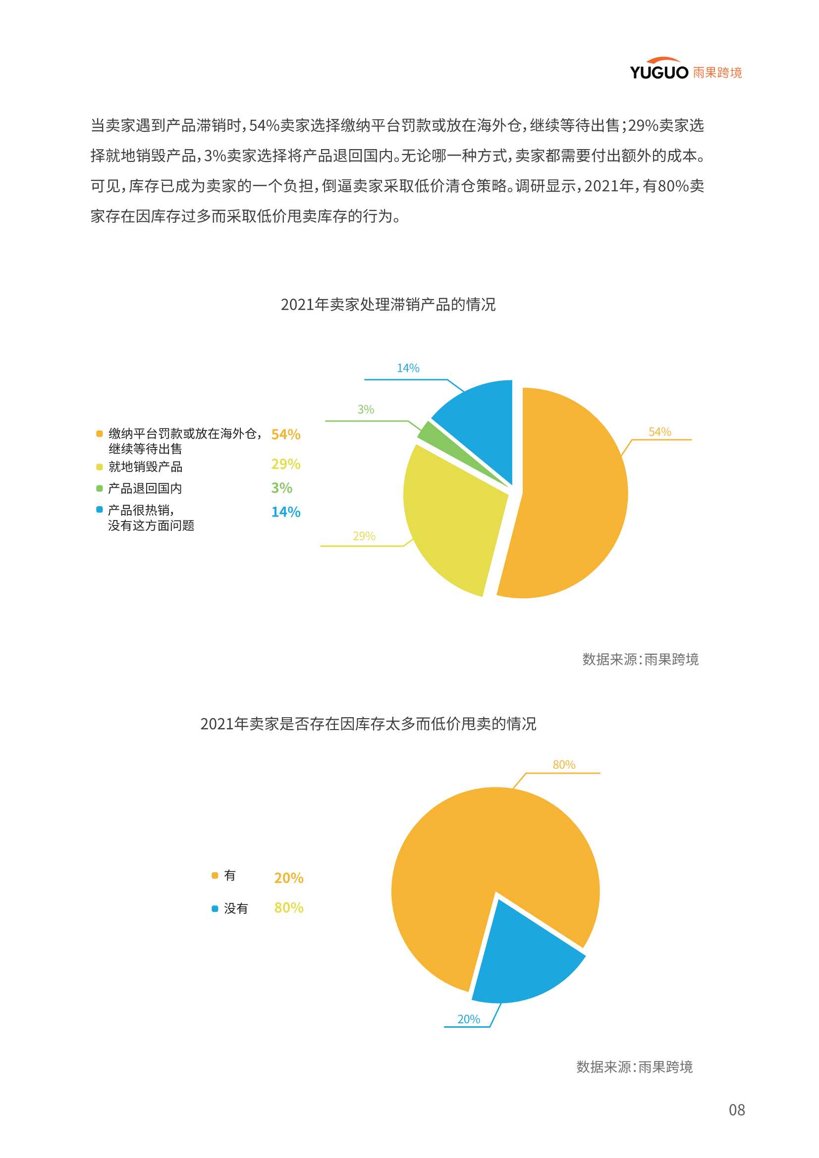 中国品牌出海模式洞察及趋势情况报告