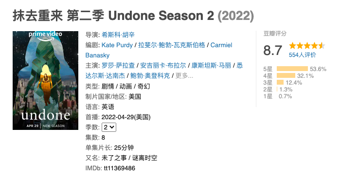 豆瓣8.6，全网爆款《爱死机第三季》为何被称为神作？