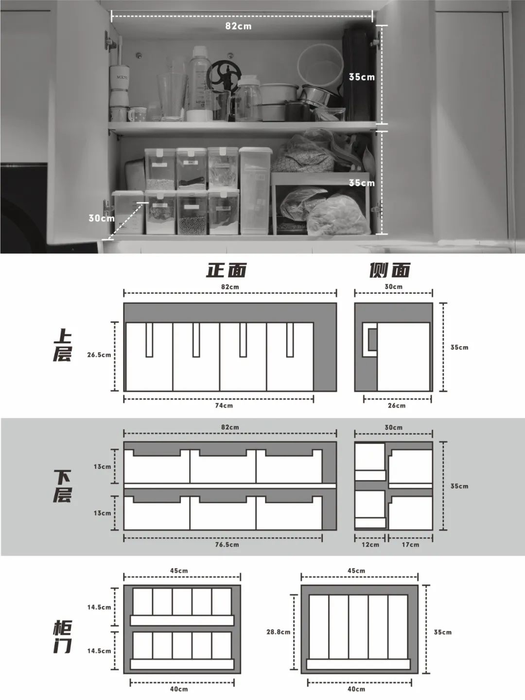 小户型厨房做好这3点，收纳轻松翻倍！（附清单）